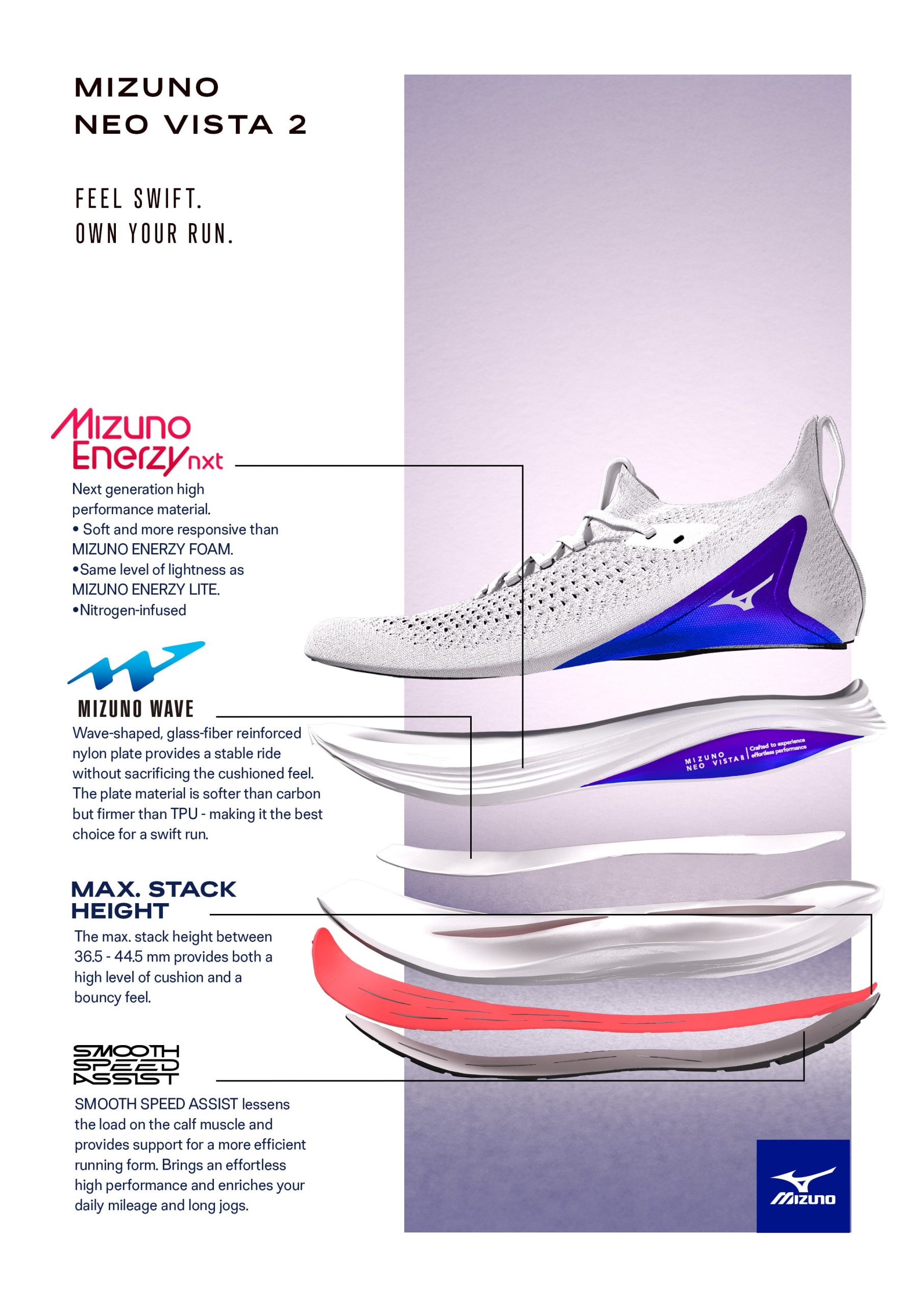 Chaussure de course Mizuno Neo Vista 2 innovante.